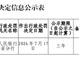国开行河南省分行被罚40万元：违反金融统计相关规定