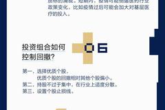 招商基金张林：4大维度选股 看好5G创新周期投资机会