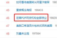 “在营P2P网贷机构全部停业”上热搜 网友:这才是监管力度