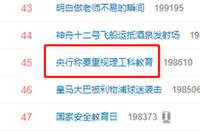 “央行称要重视理工科教育”上热搜 网友:本文科生竟无力反驳
