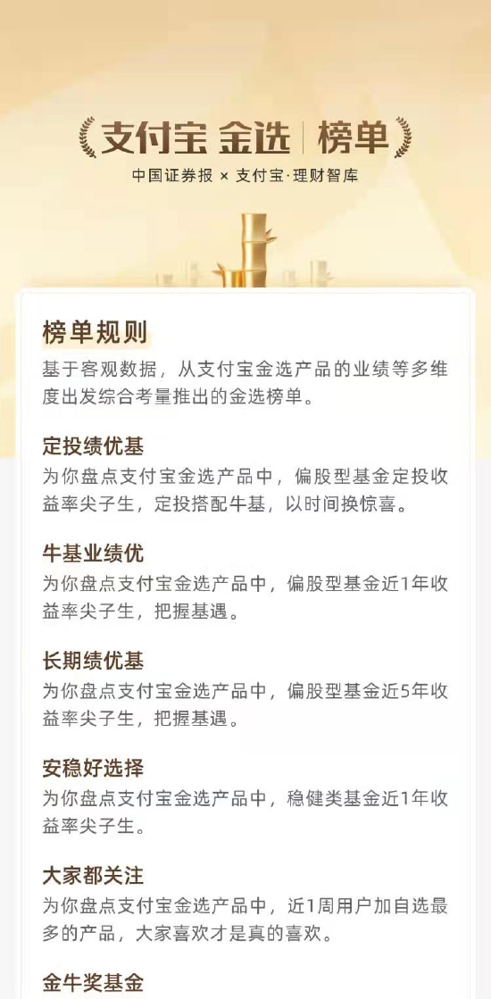 更新后榜单说明