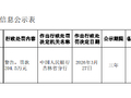 吉林银行被罚204.5万元：未按照规定报告可疑交易等