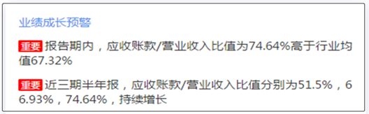 来源：鹰眼预警2019年半年报预警