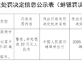 中信银行蚌埠分行被罚22万元：房地产贷款统计不准确等