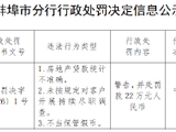 中信银行蚌埠分行被罚22万元：房地产贷款统计不准确等