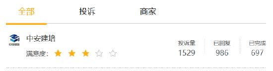 315消费维权|随时可退？中安建培用户花19980元报保密班，申请退费半年无果