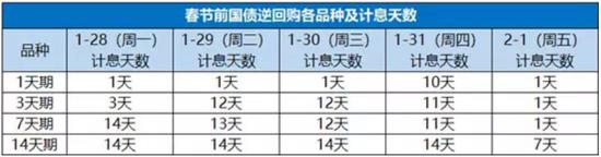 图片来源：国盛证券