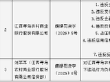 江西寻乌农村商业银行被罚246.75万元：违反金融科技业务管理规定等