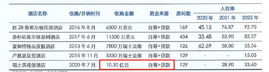 来源:公告