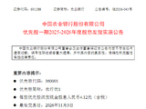 农业银行：拟于11月5日派发优先股股息，每股发放现金股息4.12元