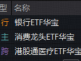 沪指失守3900点！银行韧性出圈，华宝基金银行ETF（512800）盘中涨逾1%！港股通医疗ETF实力抗跌