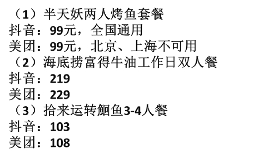 （资料来源：新浪财经上市公司研究院 截至2023年12月5日晚）