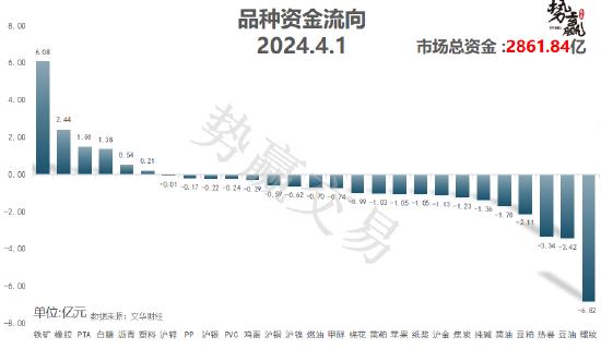 中粮势赢交易:沪铜2405—中期看多短期横盘_手机新浪网