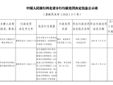 河北晋州农村商业银行被罚225.34万元：违反金融统计相关规定等