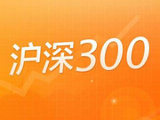 沪深300股指期权及沪深300ETF期权对比