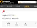 深圳航空经停航班中途变中转无飞机可起飞？现场承诺退全程票钱补偿结果变只退后半程