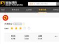 天津航空自身原因航班延误8小时以上，拒按公示条款标准赔偿400元