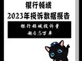 黑猫投诉发布银行领域2023年投诉数据报告：银行领域投诉量超4.5万单