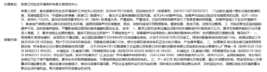 资料来源：业主信访反馈