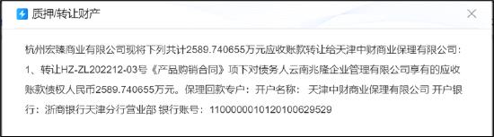 遥望科技财务真实性待考?关联客户下游再现控股股东身影 警惕"坏账式洗澡"藏猫腻