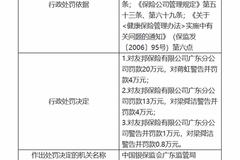 友邦保险广东分公司被罚34万：给予投保人合同约定外利益