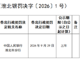 招商银行淮北分行被罚20.62万元：违反金融统计相关规定