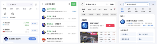 图 1　四端入口一览：新浪财经 App / 微信小程序 / 抖音小程序 / 支付宝小程序