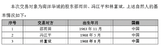 （资料来源：公司公告）