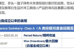 百亿量化私募九坤骚操作：高调宣传的1亿自购，原来是为巨亏产品纾困