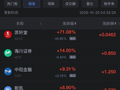 10月20日热门中概股涨跌不一，台积电涨1.84%