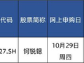 下周，国内全直驱数控机床龙头来了