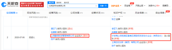来源：天眼查