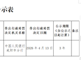 陕西泾阳泰隆村镇银行被罚21.55万元：违反金融统计管理规定