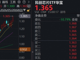 国产存储双雄大动作，芯片火力全开，华宝基金科创芯片ETF（589190）狂拉4.68%收于日内高点