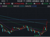买券商就是买科技？顶流券商ETF华宝（512000）再涨2%，基金经理：中报落地前，持续关注券商