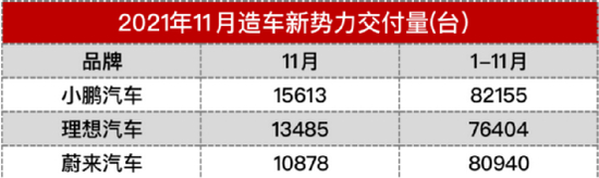 （来源：线束世界）