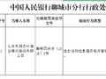 山东东阿农村商业银行被罚9.6万元：违反信用信息提供相关管理规定