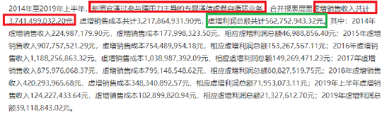 来源：*ST新海公告