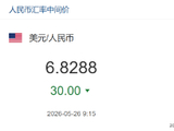 人民币兑美元中间价报6.8288，上调30点