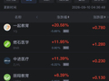 9月10日热门中概股多数下跌，阿里巴巴跌2.89%，网易跌约3%