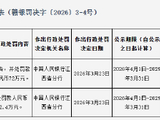 江西裕民银行被罚72万元：未按照规定开展客户尽职调查 未按照规定报告可疑交易