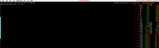 数据来源：通达信交易软件&nbsp; 时间截止：2020年1月13日