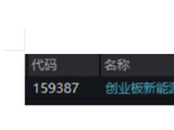 ETF日报：能源安全主线清晰、风光储赛道共振，新能源板块或具备中长期配置价值，关注创业板新能源ETF国泰