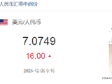 人民币兑美元中间价报7.0749，下调16点