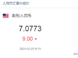 人民币兑美元中间价报7.0773，下调9点