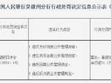 永仁县农村信用合作联社被罚31.1万元：违反支付结算业务管理规定等