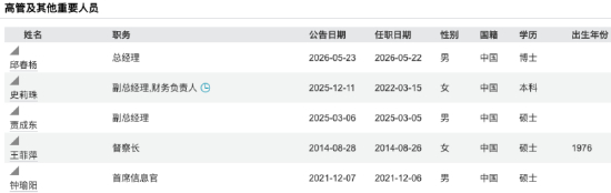来源：Wind 截止至20260524