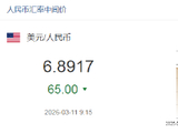 人民币兑美元中间价较上日调升65点至6.8917，升值至2023年4月25日以来最高！