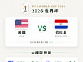 世界杯预测人机大战·每日战报Day 2