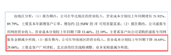 资料来源：尚航科技半年报